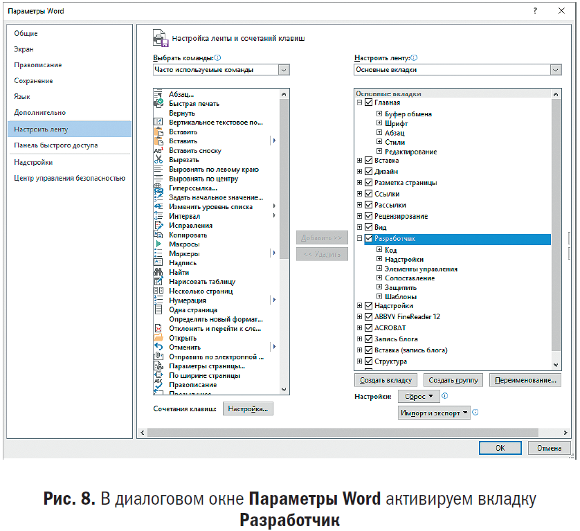 Схема расположения реквизитов документов word шаблон